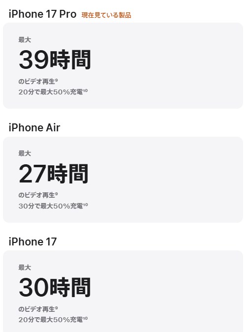 iPhone17シリーズのバッテリー持続時間比較画像