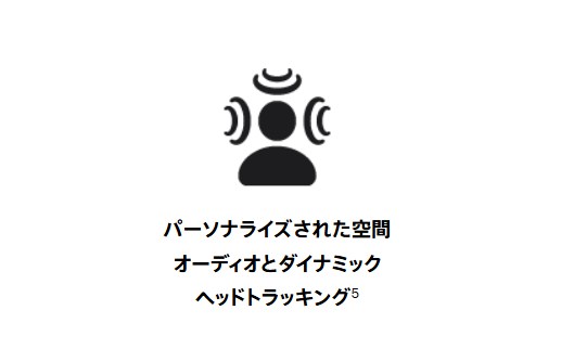 AirPodsPro3の空間オーディオのイメージ画像